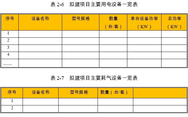酒店項目用電設備參數(shù)
