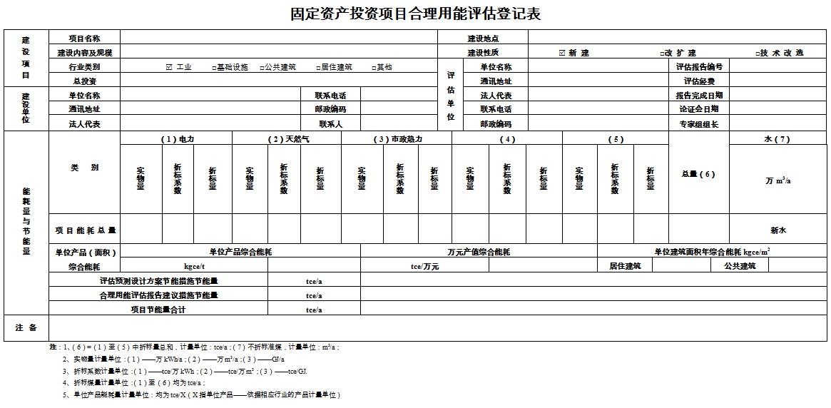 酒店項目合理用能評估登記表